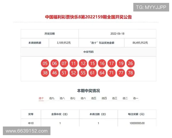 福彩第71期开奖结果揭晓,幸运号码正式公布 福彩第71期开奖结果揭晓,幸运号码正式公布